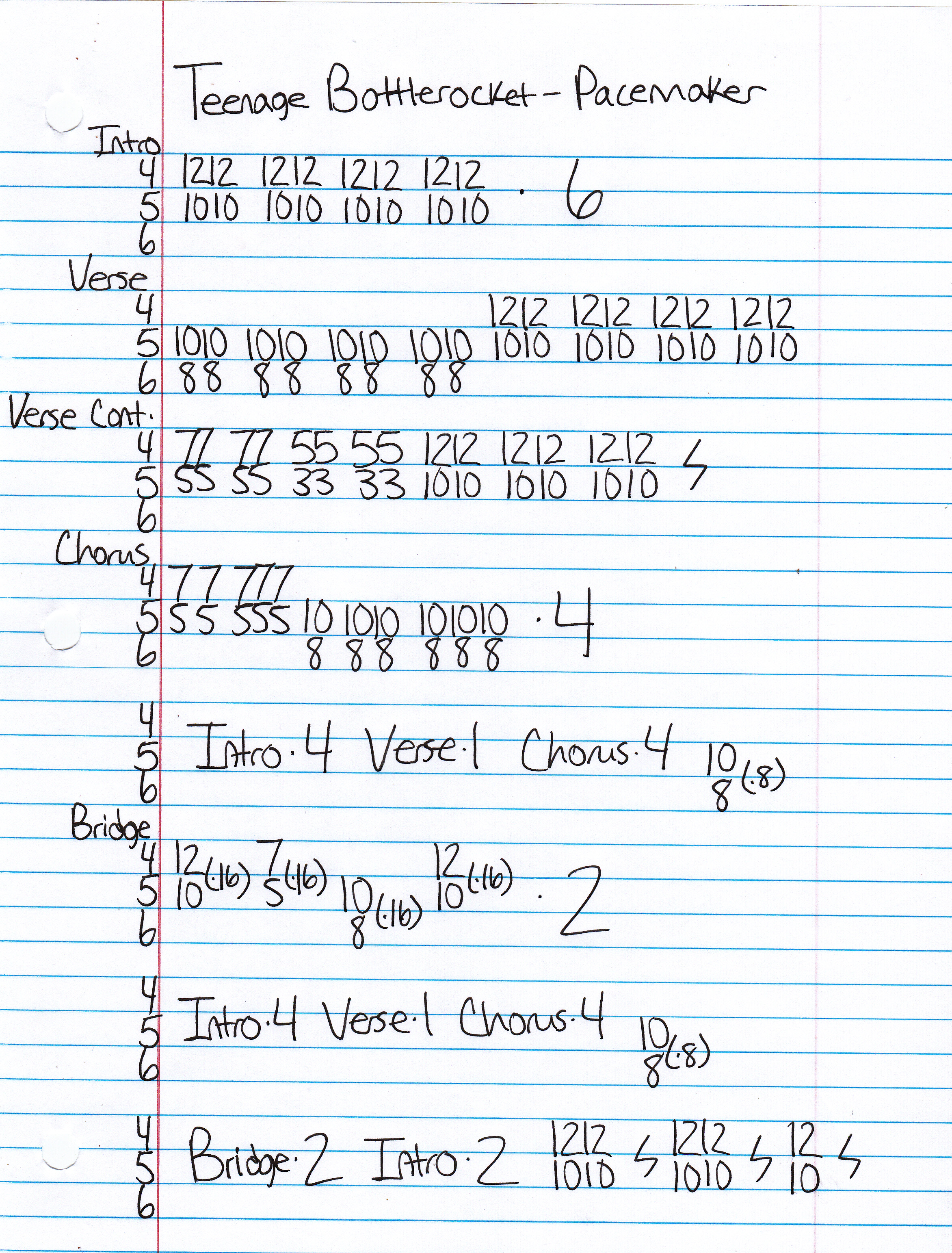 High quality guitar tab for Pacemaker by Teenage Bottlerocket off of the album Warning Device. ***Complete and accurate guitar tab!***